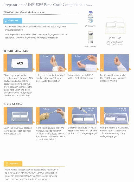 Infuse Bone Graft  Small Kit