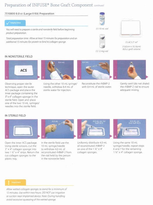 Infuse Bone Graft Large Ⅱ Kit