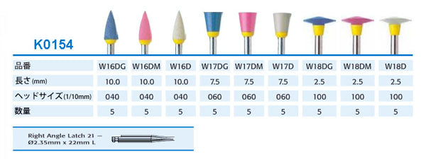 Solution Intra - Oral Porcelain Adjustment and Polishing System